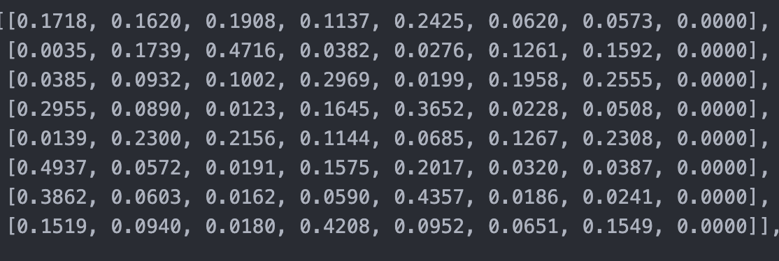 Encoder Softmax