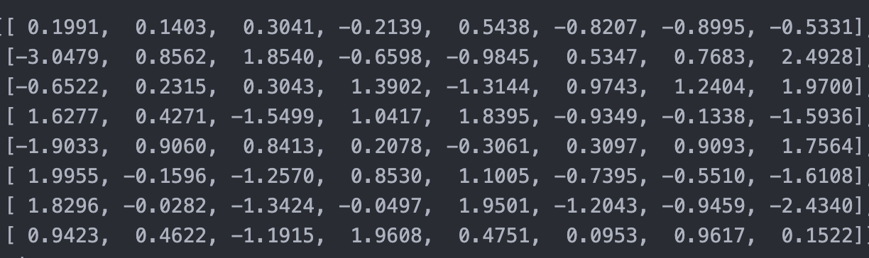 Encoder Wei